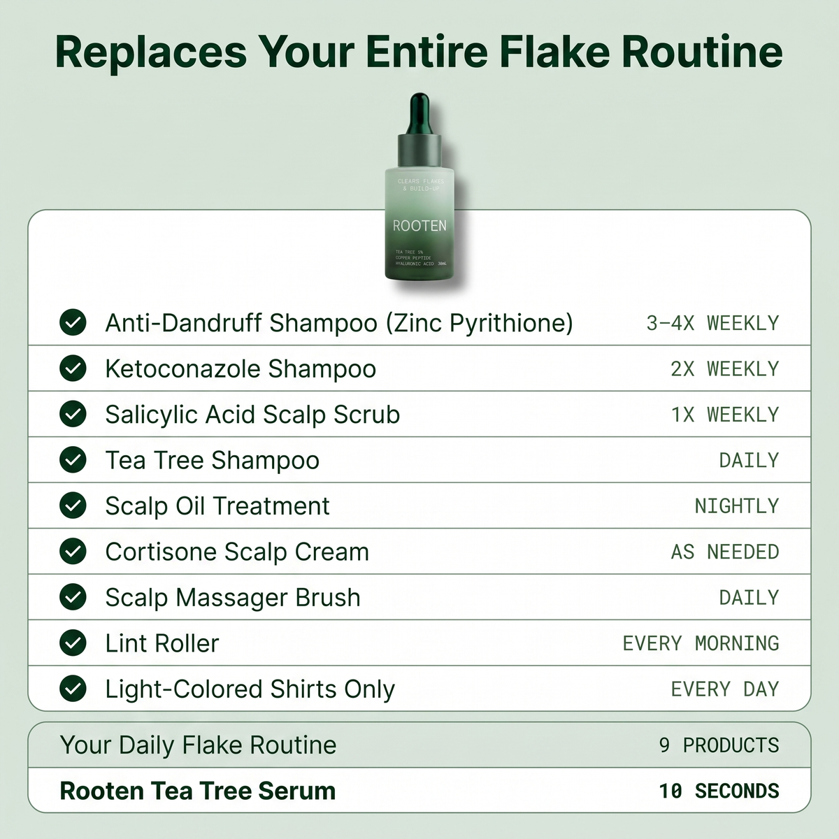 Clear & Seal Serum