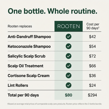 Tea Tree Scalp Serum
